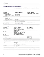 Preview for 28 page of Tektronix WVR6020 Technical Reference