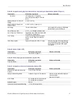 Preview for 31 page of Tektronix WVR6020 Technical Reference