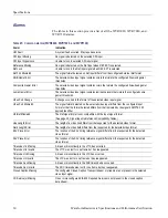 Preview for 44 page of Tektronix WVR6020 Technical Reference