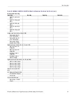 Preview for 53 page of Tektronix WVR6020 Technical Reference