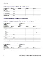 Preview for 56 page of Tektronix WVR6020 Technical Reference