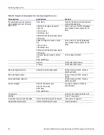 Preview for 68 page of Tektronix WVR6020 Technical Reference