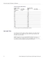 Preview for 90 page of Tektronix WVR6020 Technical Reference