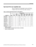 Preview for 49 page of Tektronix WVR6100 Series Instructions Manual