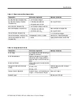 Preview for 31 page of Tektronix WVR610A Service Manual