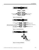 Preview for 61 page of Tektronix WVR610A Service Manual