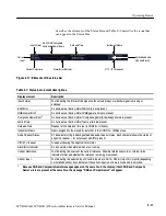 Preview for 65 page of Tektronix WVR610A Service Manual