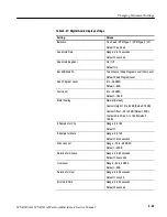 Preview for 99 page of Tektronix WVR610A Service Manual