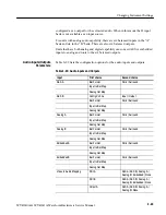 Preview for 103 page of Tektronix WVR610A Service Manual