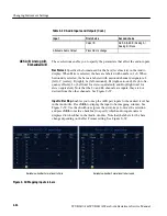 Preview for 104 page of Tektronix WVR610A Service Manual