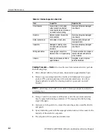 Preview for 210 page of Tektronix WVR610A Service Manual