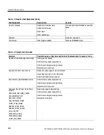 Preview for 212 page of Tektronix WVR610A Service Manual