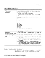 Preview for 215 page of Tektronix WVR610A Service Manual