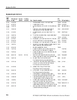 Preview for 254 page of Tektronix WVR610A Service Manual