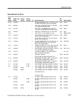 Preview for 255 page of Tektronix WVR610A Service Manual