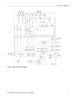 Preview for 23 page of Tektronix WVR7200 Service Manual