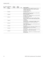 Preview for 64 page of Tektronix WVR7200 Service Manual