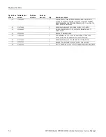 Preview for 68 page of Tektronix WVR8200 Service Manual