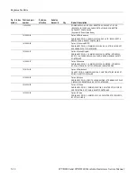 Preview for 76 page of Tektronix WVR8200 Service Manual