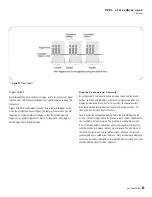 Preview for 33 page of Tektronix XYZs Manual