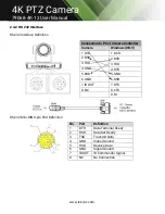 Preview for 15 page of Tekvox 79068-4K-12 User Manual