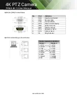 Предварительный просмотр 16 страницы Tekvox 79068-4K-12 User Manual