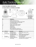 Предварительный просмотр 10 страницы Tekvox 79068-STD-10T User Manual