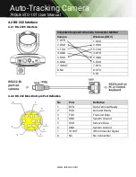 Предварительный просмотр 19 страницы Tekvox 79068-STD-10T User Manual