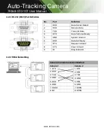 Предварительный просмотр 20 страницы Tekvox 79068-STD-10T User Manual