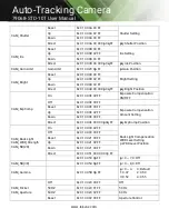 Предварительный просмотр 23 страницы Tekvox 79068-STD-10T User Manual