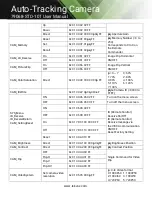 Предварительный просмотр 24 страницы Tekvox 79068-STD-10T User Manual