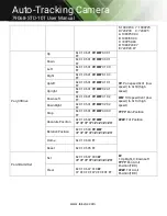 Предварительный просмотр 25 страницы Tekvox 79068-STD-10T User Manual