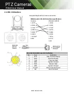 Предварительный просмотр 17 страницы Tekvox 79068 User Manual