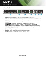 Preview for 11 page of Tekvox MV41 Plus User Manual