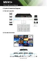 Preview for 12 page of Tekvox MV41 Plus User Manual