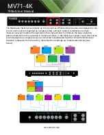 Предварительный просмотр 12 страницы Tekvox MV71-4K User Manual