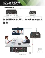 Предварительный просмотр 27 страницы Tekvox SCU21T-KVM User Manual