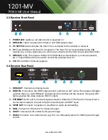 Предварительный просмотр 12 страницы Tekvox TEK 1201-
MV-RX User Manual