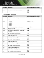 Предварительный просмотр 36 страницы Tekvox TEK 1201-
MV-RX User Manual