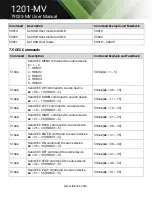 Предварительный просмотр 44 страницы Tekvox TEK 1201-
MV-RX User Manual