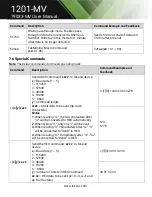 Предварительный просмотр 46 страницы Tekvox TEK 1201-
MV-RX User Manual