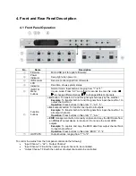 Preview for 8 page of Tekvox TEK-MHD44TP 79055 User Manual