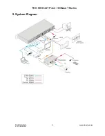 Preview for 11 page of Tekvox TEK-MHD44TP 79055 User Manual