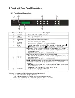 Preview for 6 page of Tekvox TEK-MUHD44TP 79055 User Manual