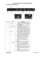 Preview for 7 page of Tekvox TEK-MUHD44TP 79055 User Manual