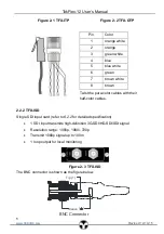 Preview for 10 page of Tekvox TekFlex-12 User Manual