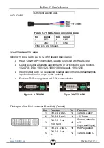 Preview for 12 page of Tekvox TekFlex-12 User Manual