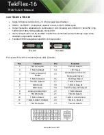 Preview for 15 page of Tekvox TekFlex-16 User Manual