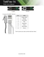 Preview for 20 page of Tekvox TekFlex-16 User Manual