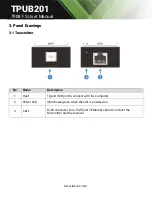 Preview for 7 page of Tekvox TPUB201 User Manual